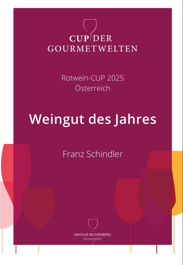 Nach der Auszeichnung im Jahr 2024 „Kollektion des Jahres Österreich“ beim Cup der Gourmetwelten in Deutschland, folgt dieses Jahr 2025 der Titel 